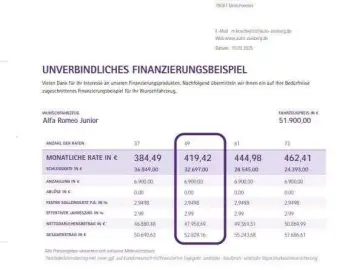 Junior Elettrica 280 PS  Veloce Sport Technpaket