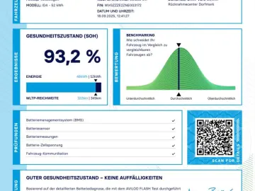 ID.4 Performance Upgrade Pure 125 kW LED Alu 19