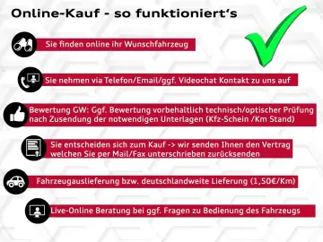 A3 Sportback 40 TFSI e NAVI virtual  PDC Advance