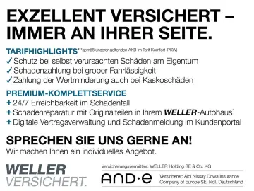 XM 50e DAP PAP AHK Massage H K Iconic Glow HUD